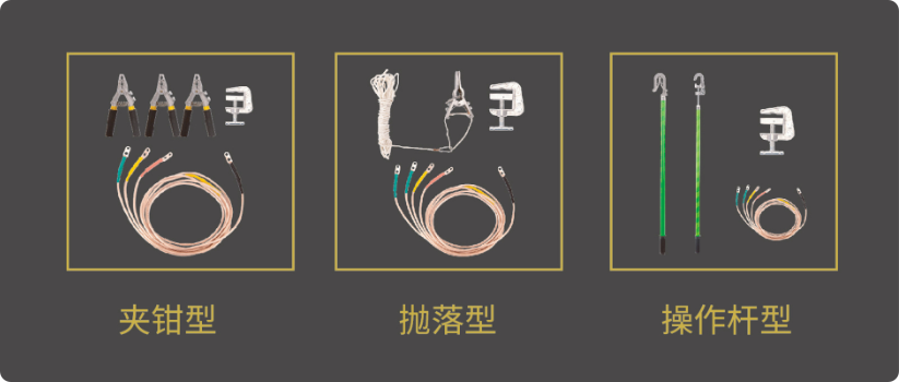 金能電力個人保安線分類 金能電力個人保安線分類